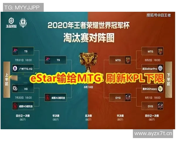 王者荣耀战术解析JDG战队灵活转换体系的深度剖析与应用 王者荣耀战术解析JDG战队灵活转换体系的深度剖析与应用